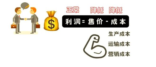 理 二轮微专题22 市场竞争力冰球突破豪华版2025高考地(图9)